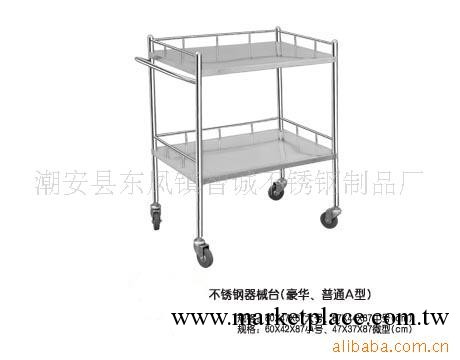 器械車、醫用推車、治療車、搶救車、送藥車、醫療器械工廠,批發,進口,代購