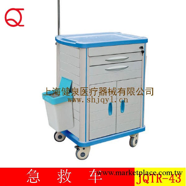 供應醫用車、急救車工廠,批發,進口,代購