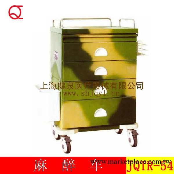 供應醫用車、彩鋼麻醉車工廠,批發,進口,代購