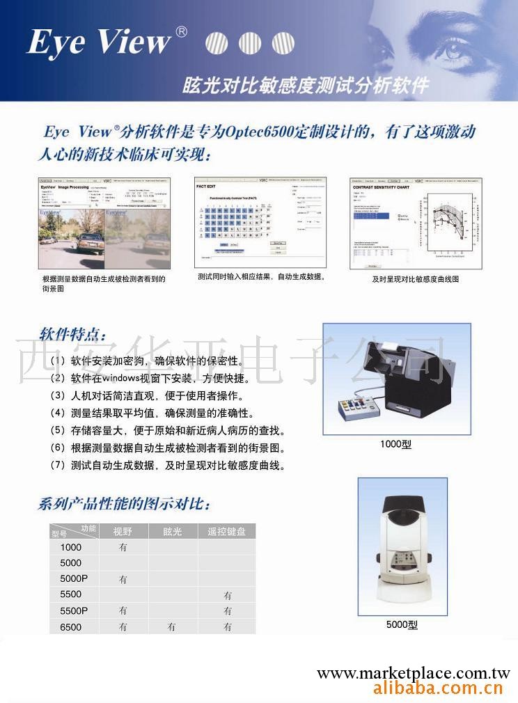 供應美國原裝眩光對比敏感度測試機工廠,批發,進口,代購