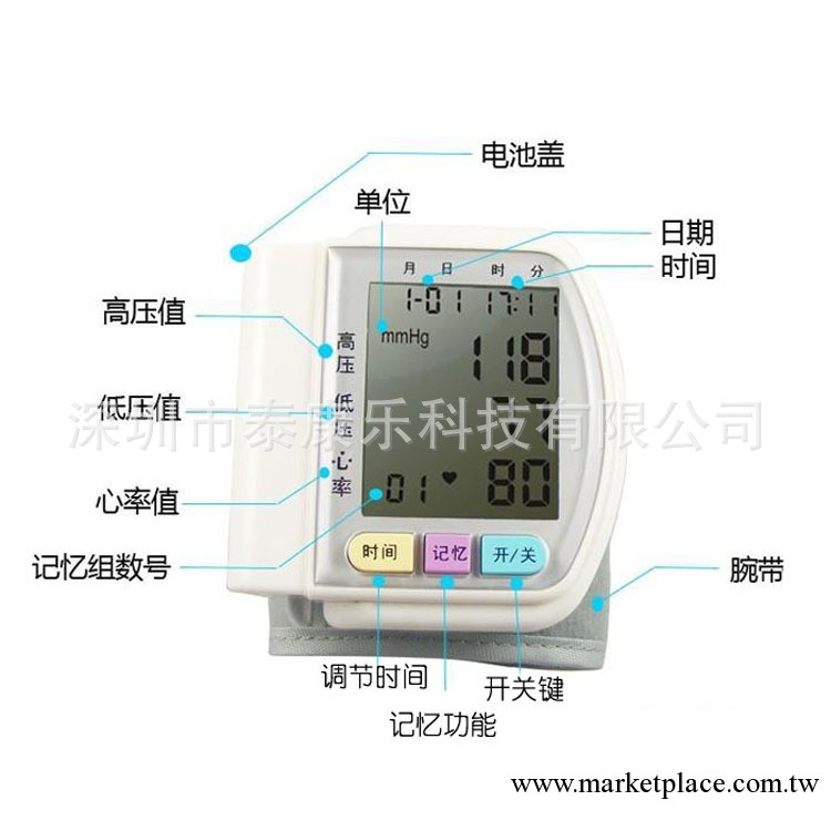 血壓機廠傢 如何使用電子血壓計 腕式電子血壓計 傢用智能血壓計工廠,批發,進口,代購