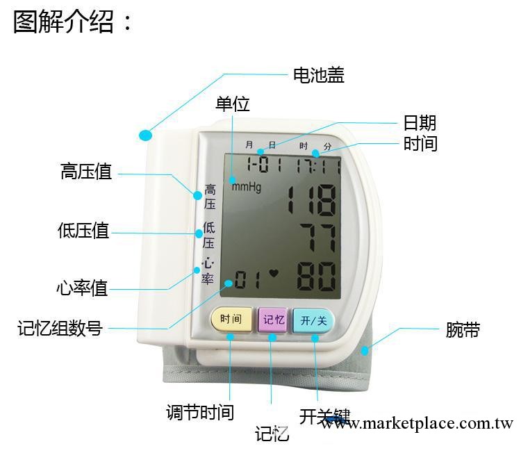 供應中老年人禮品電子血壓計 血糖機 腕式血壓計 自動血壓計工廠,批發,進口,代購