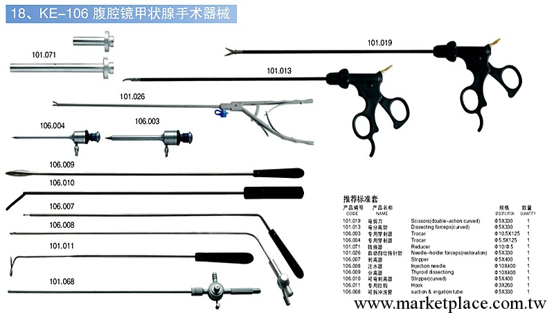 腹腔鏡甲狀腺手術器械工廠,批發,進口,代購