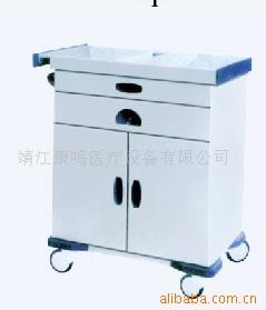 供應搶救車ABS質工廠,批發,進口,代購