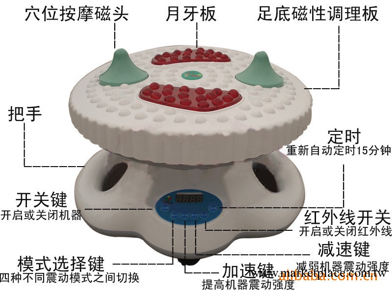 直銷康君堂氣血通   養生保健電療器械工廠,批發,進口,代購