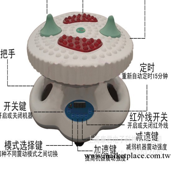 廠傢特價批發多功能氣血循環機 紅外高頻足部按摩足療機工廠,批發,進口,代購