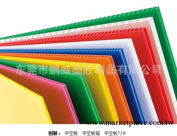 傢具專用塑料中空板 顏色多樣 免費分切您要的尺寸工廠,批發,進口,代購