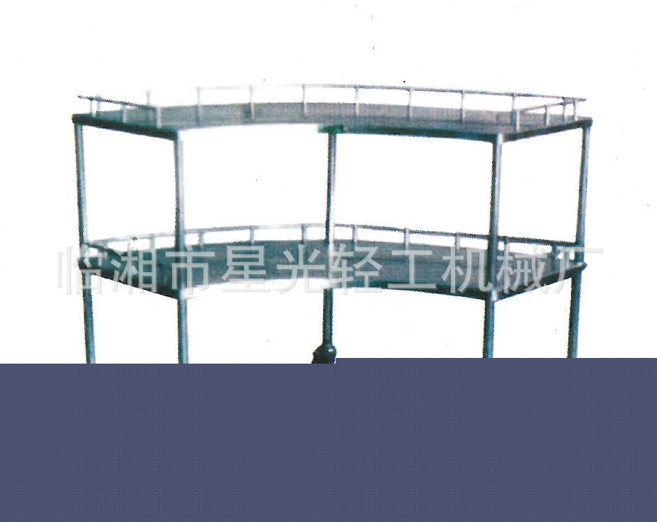 【醫療設備】不銹鋼扇形器械臺 1420×630×915工廠,批發,進口,代購