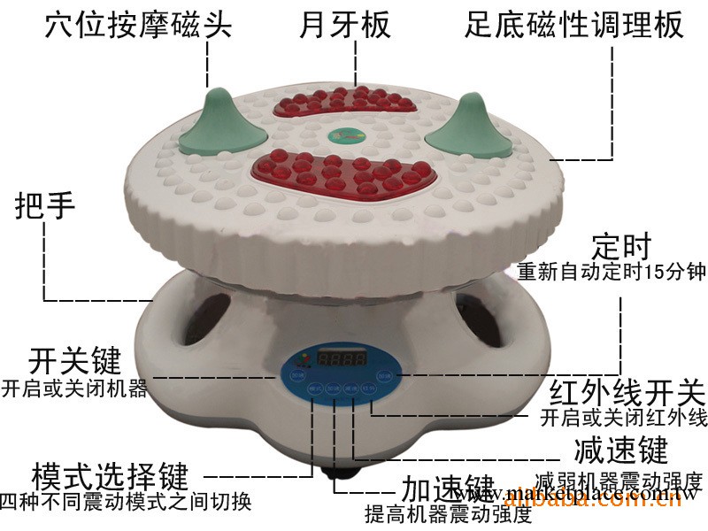 【氣血循環機]廠價直供傢庭保健氣血循環機工廠,批發,進口,代購