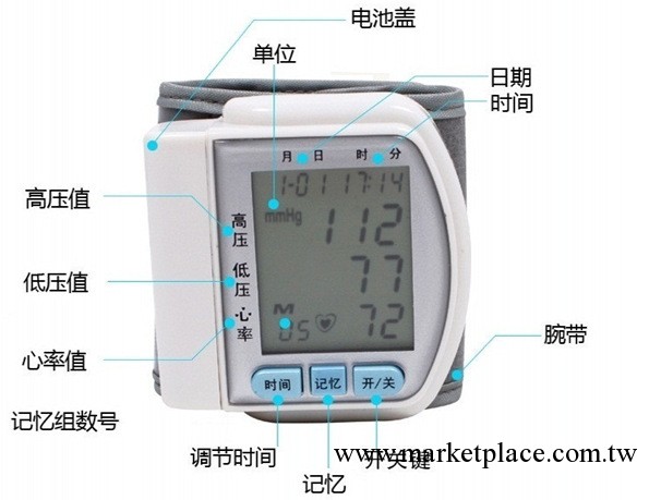 全網最低價 廠傢出售 傢用電子血壓計 臂式血壓計 腕式電子血壓計工廠,批發,進口,代購