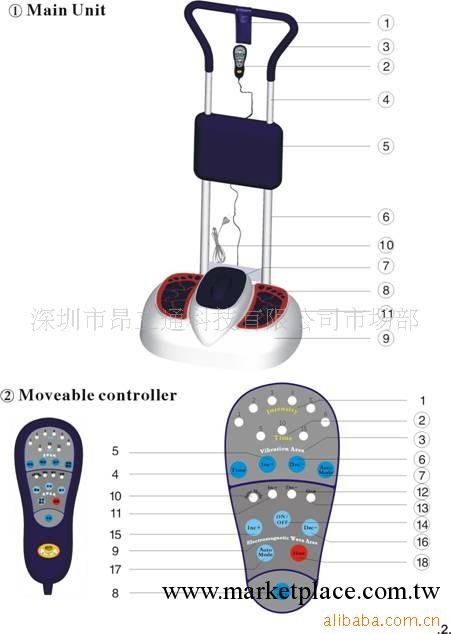 【紅外加熱腳底電療機】 足部按摩器 氣血循環機 數位電子電療機工廠,批發,進口,代購