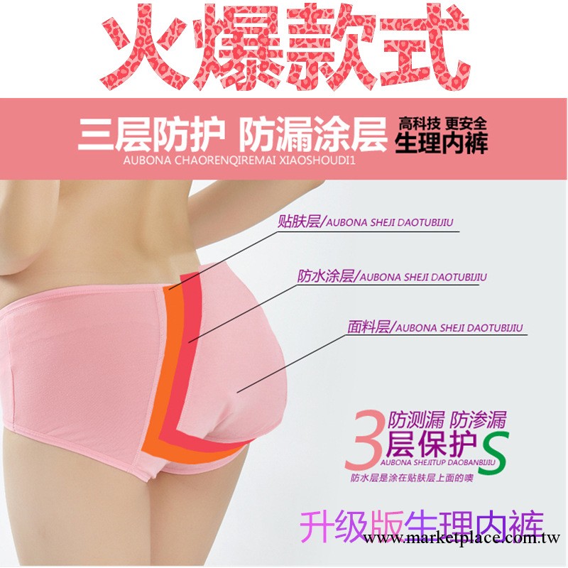 高腰加大版生理褲 女士經期內褲 月經褲批發 莫代爾竹纖維女內褲工廠,批發,進口,代購