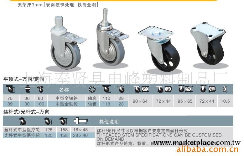 申峰腳輪|中型醫療腳輪|中型全鐵腳輪|萬向輪|萬向腳輪|工業腳輪批發・進口・工廠・代買・代購