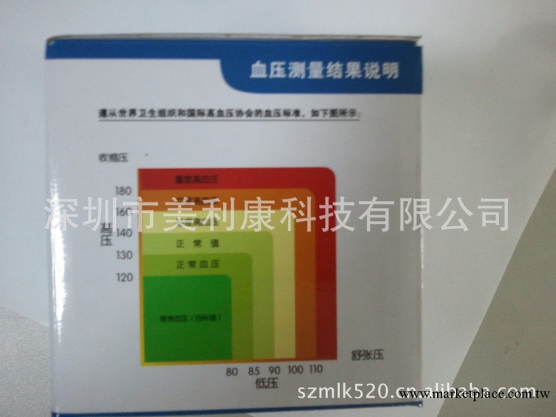 手腕式精確血壓機  高血壓必備血壓機 廠傢批發 保修一年工廠,批發,進口,代購