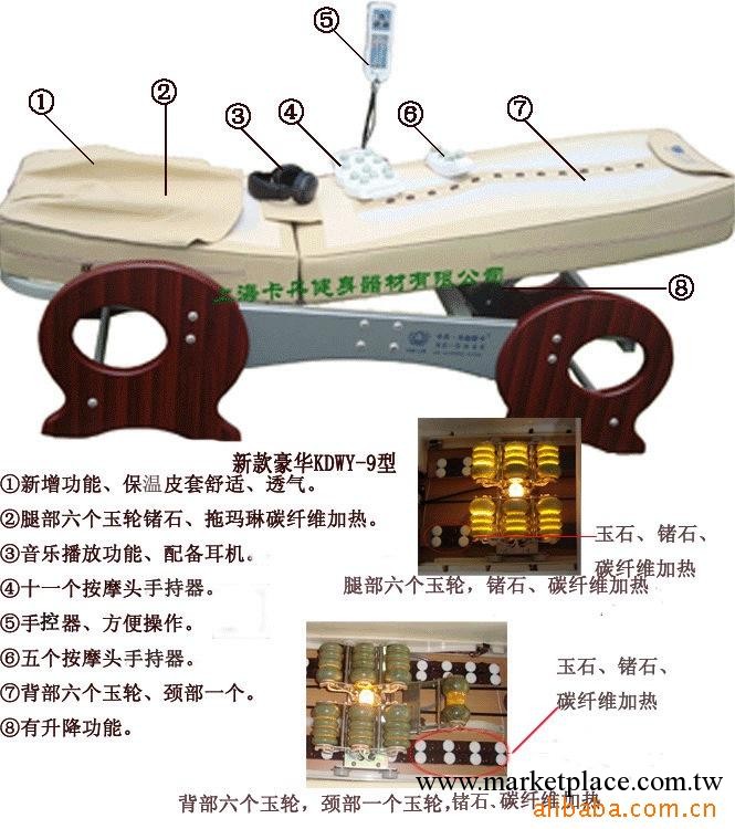 供應智能溫玉升降保健床 溫玉電療床 溫玉保健床工廠,批發,進口,代購