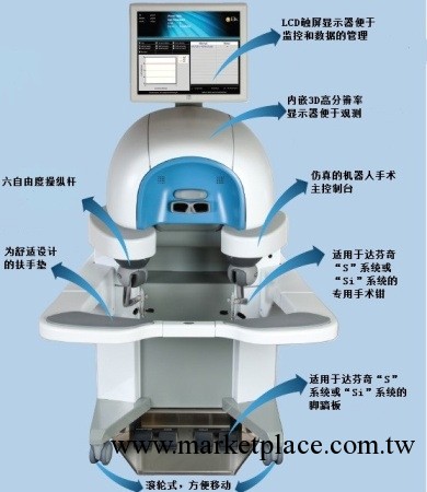 機器人模擬手術培訓系統，機器人手術系統，達芬奇手術系統批發・進口・工廠・代買・代購