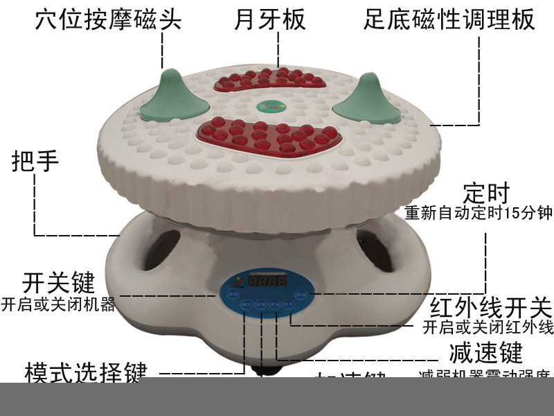 供應多功能循環機、足部按摩之寶、上海康君堂大量供應工廠,批發,進口,代購