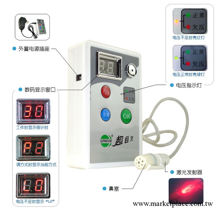 正品帶防偽2塞 超自然平衡血壓 降三高 半導體激光電療機 治療機工廠,批發,進口,代購