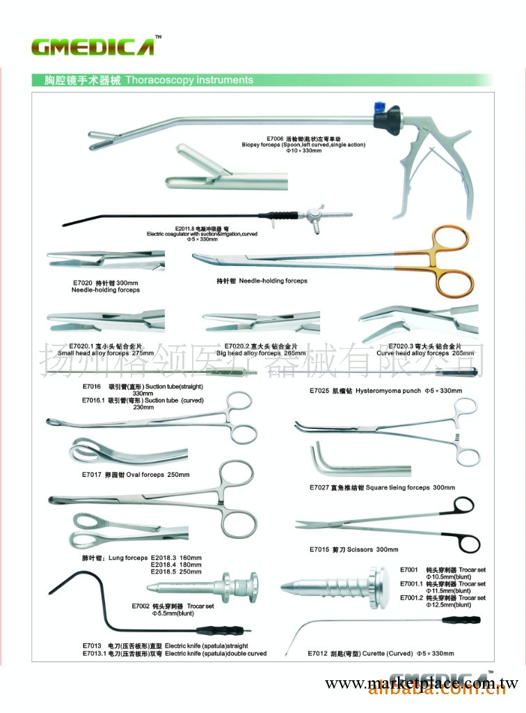 供應胸腔鏡配件持針鉗，肌瘤鉆，推結鉗，卵園鉗，刮匙工廠,批發,進口,代購