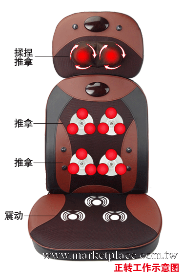 中老年用按摩墊廠傢全身電動按摩器促銷加熱緩解疲勞工廠,批發,進口,代購