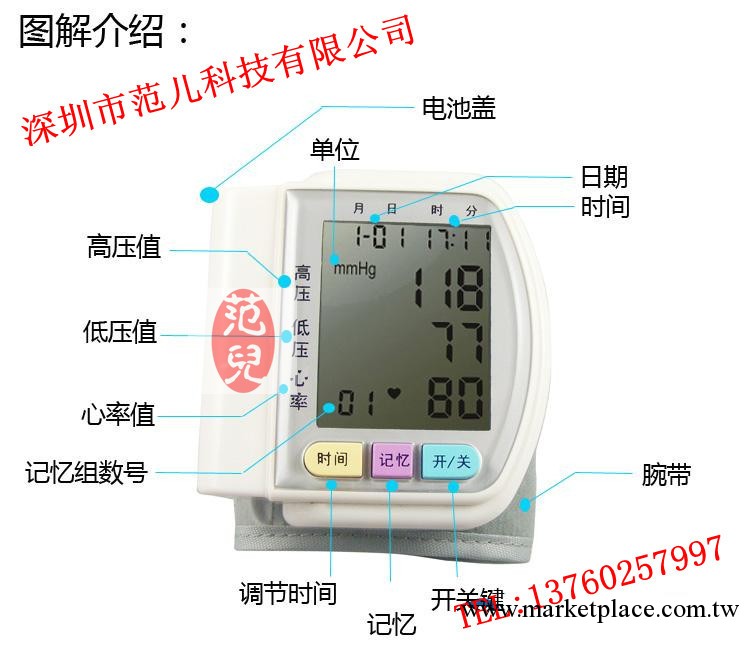深圳廠傢 醫用 傢用腕式血壓計 質保一年 原裝進口 超準工廠,批發,進口,代購