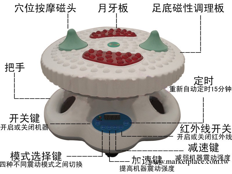 批發供應氣血通 紅外高頻氣血循環機  正品  廠傢直銷工廠,批發,進口,代購