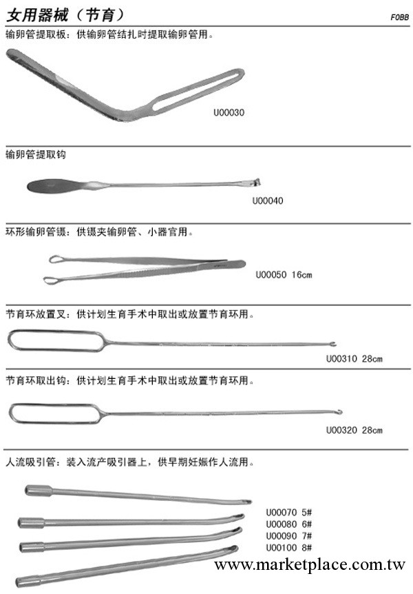 供應婦產節育手術器械--輸卵管提取板工廠,批發,進口,代購