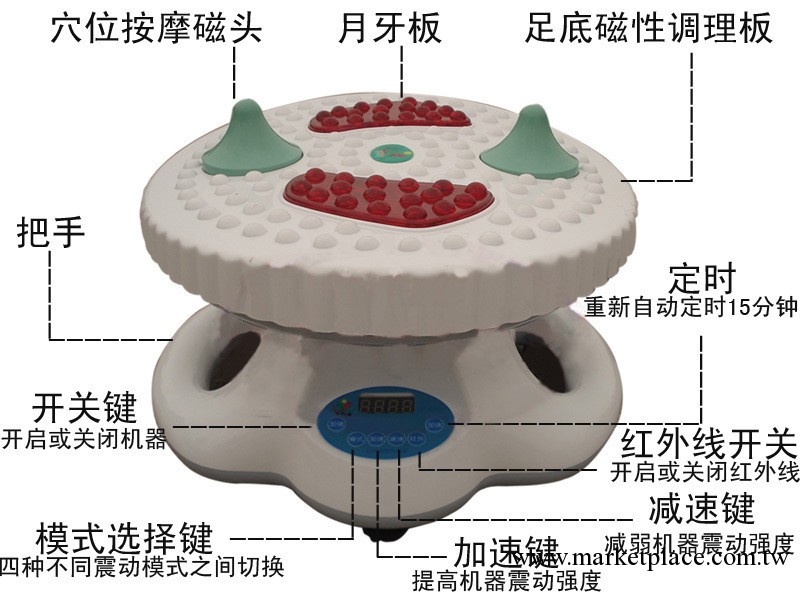 遠紅外氣血循環機 氣血足底按摩器 氣血養生機氣血足療循環機工廠,批發,進口,代購