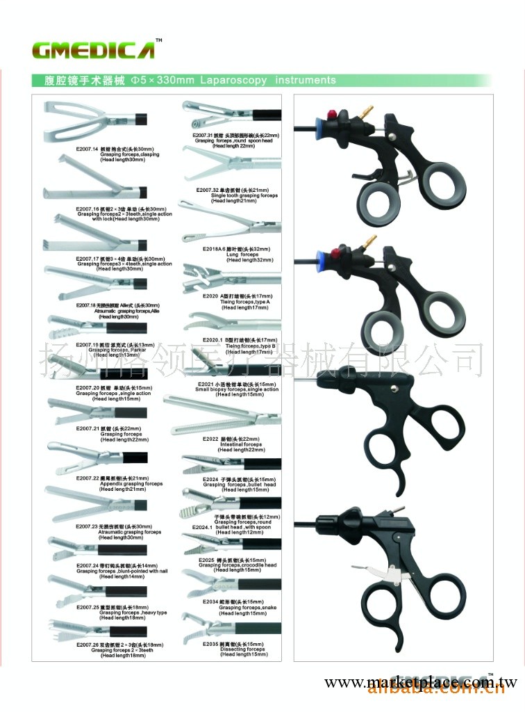 供應腹腔鏡配件各型號抓鉗，腸鉗，剝離鉗工廠,批發,進口,代購