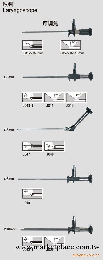 【可靠品質】供應醫療器械 耳鼻喉科耳科手術器械 醫療器械工廠,批發,進口,代購