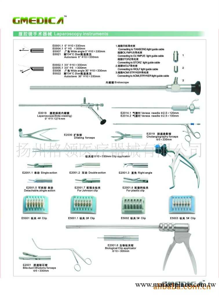 腹腔鏡配件氣腹針，鈦夾鉗，擴張鉗鈦夾膽道取石鉗工廠,批發,進口,代購