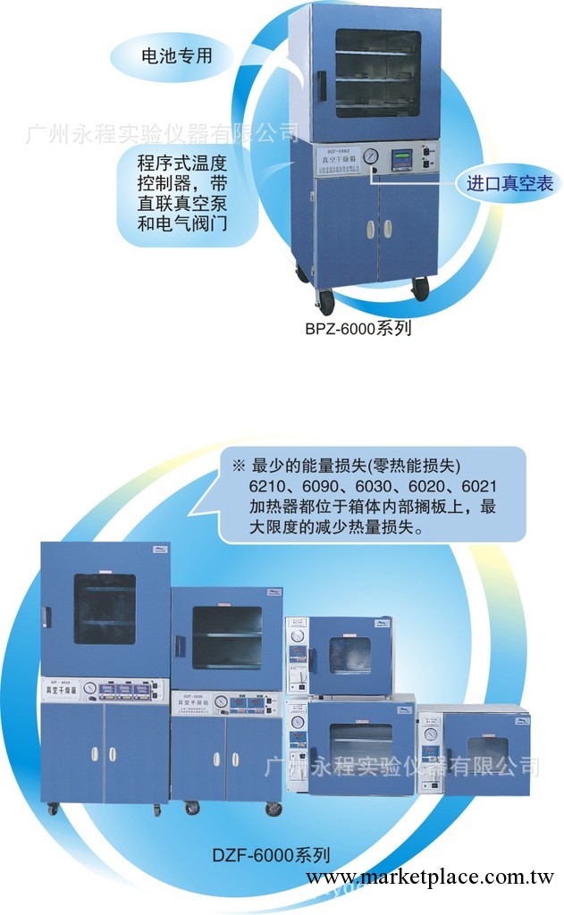 真空幹燥箱DZF-6030B(生物專用) 滅菌箱 消毒設備 實驗機器工廠,批發,進口,代購