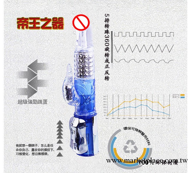 艾樂情趣伸縮女用陽具女性自慰器具轉珠超爽鋼珠棒工廠,批發,進口,代購