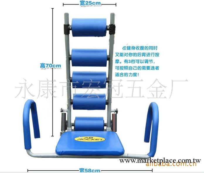 挺腰器 健腹器 AB挺腰器 歐美流行 新款 第二代工廠,批發,進口,代購