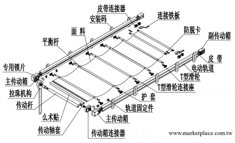 手動天棚簾 廣州天棚簾 折疊式窗簾工廠,批發,進口,代購