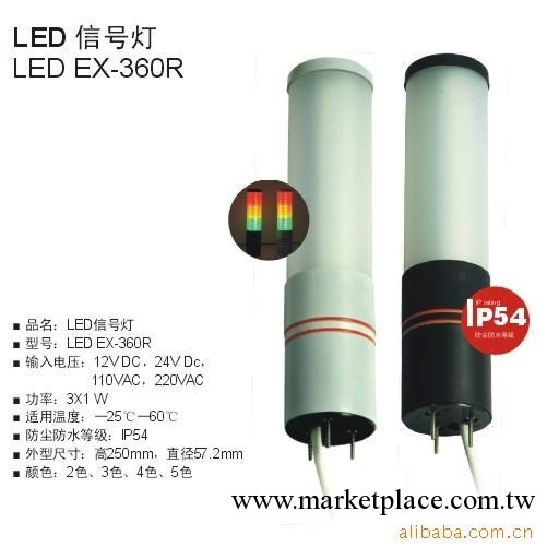 廠傢熱銷 LED汽車工作燈 LED照明燈具批發・進口・工廠・代買・代購