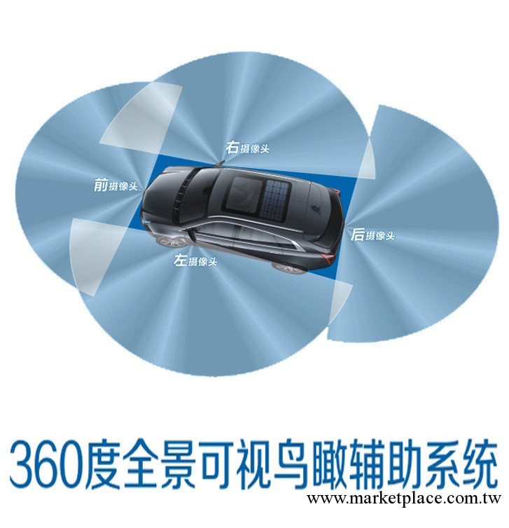 大眾速騰 途觀 波羅POLO 360記錄機 專用倒車後視 全景行車記錄工廠,批發,進口,代購