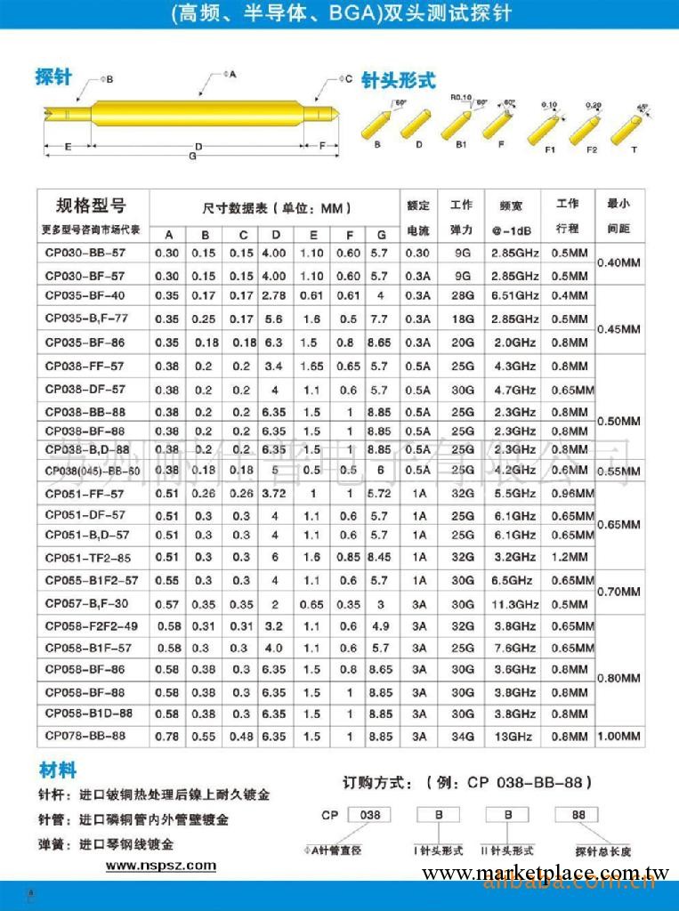 供應高頻、半導體、BGA雙頭測試探針工廠,批發,進口,代購