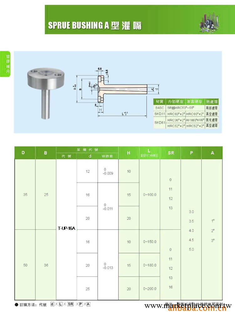 A型灌嘴  CUMSA可換式日期章工廠,批發,進口,代購