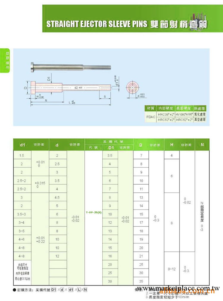 雙節頂針司筒  CUMSA可換式日期章工廠,批發,進口,代購