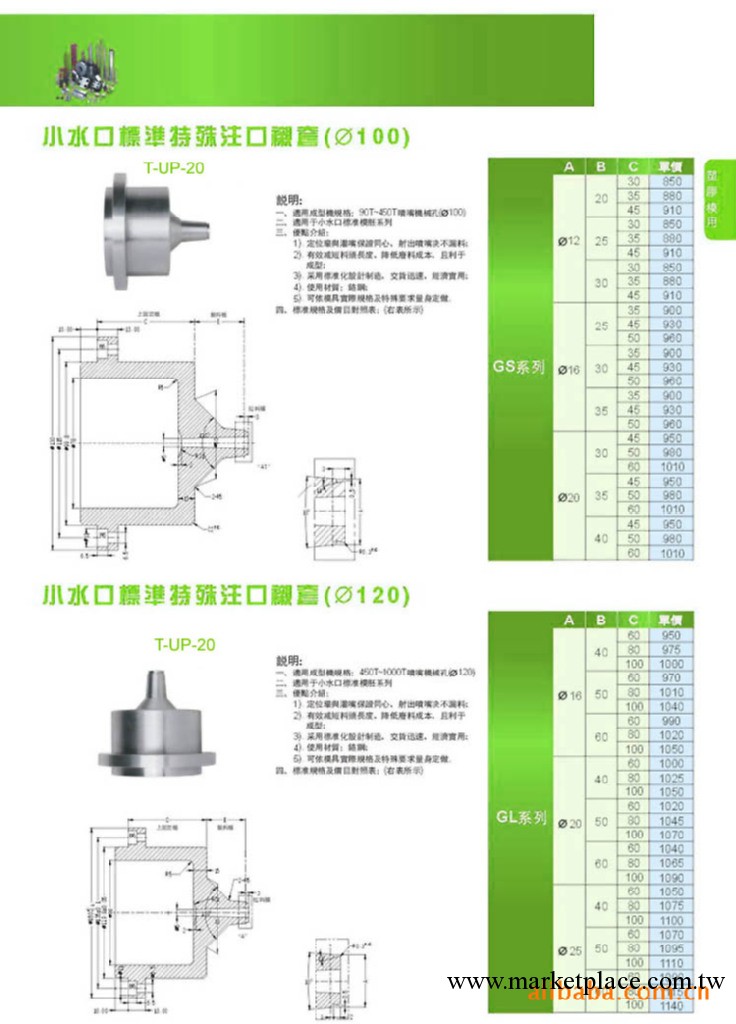 小水口標準特殊註口襯套（Φ100）工廠,批發,進口,代購