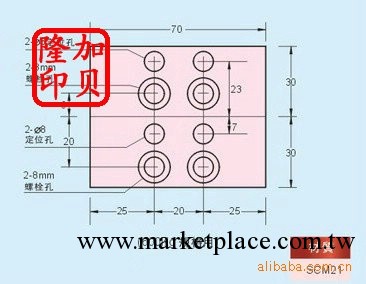 開閉器 GBLS型（扣模器）SSKD11  C型灌工廠,批發,進口,代購