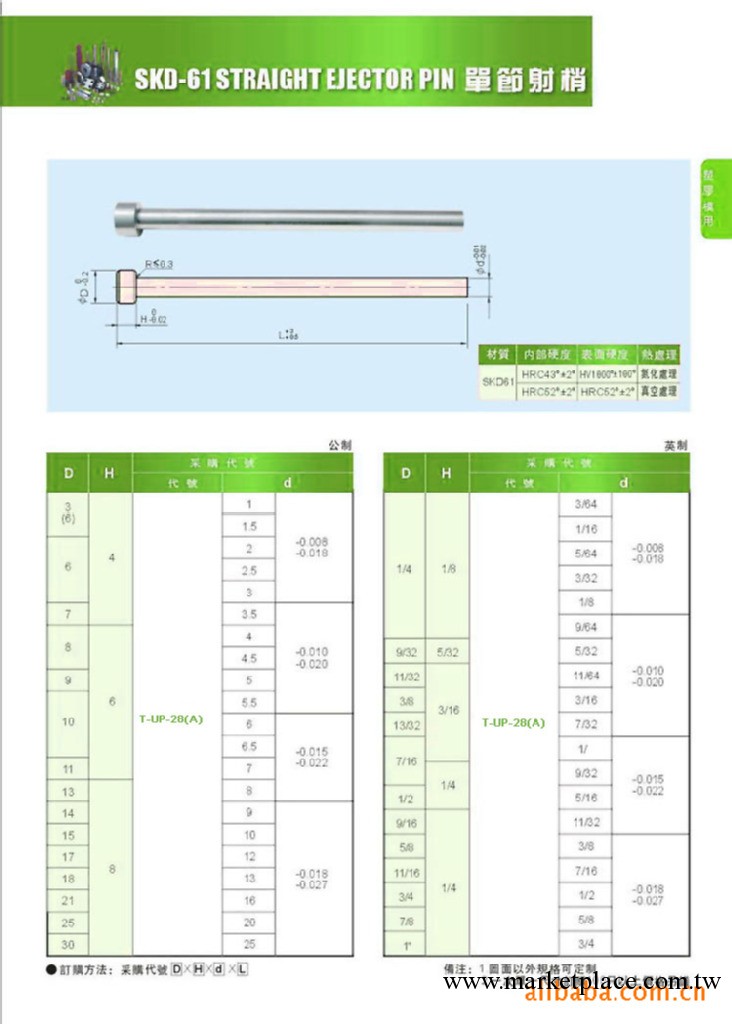 單節頂針  T-UP-01(A)整體式日制日期章工廠,批發,進口,代購