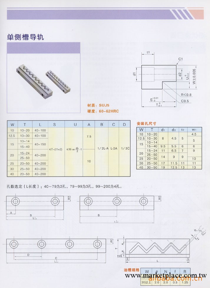 單側槽導軌工廠,批發,進口,代購