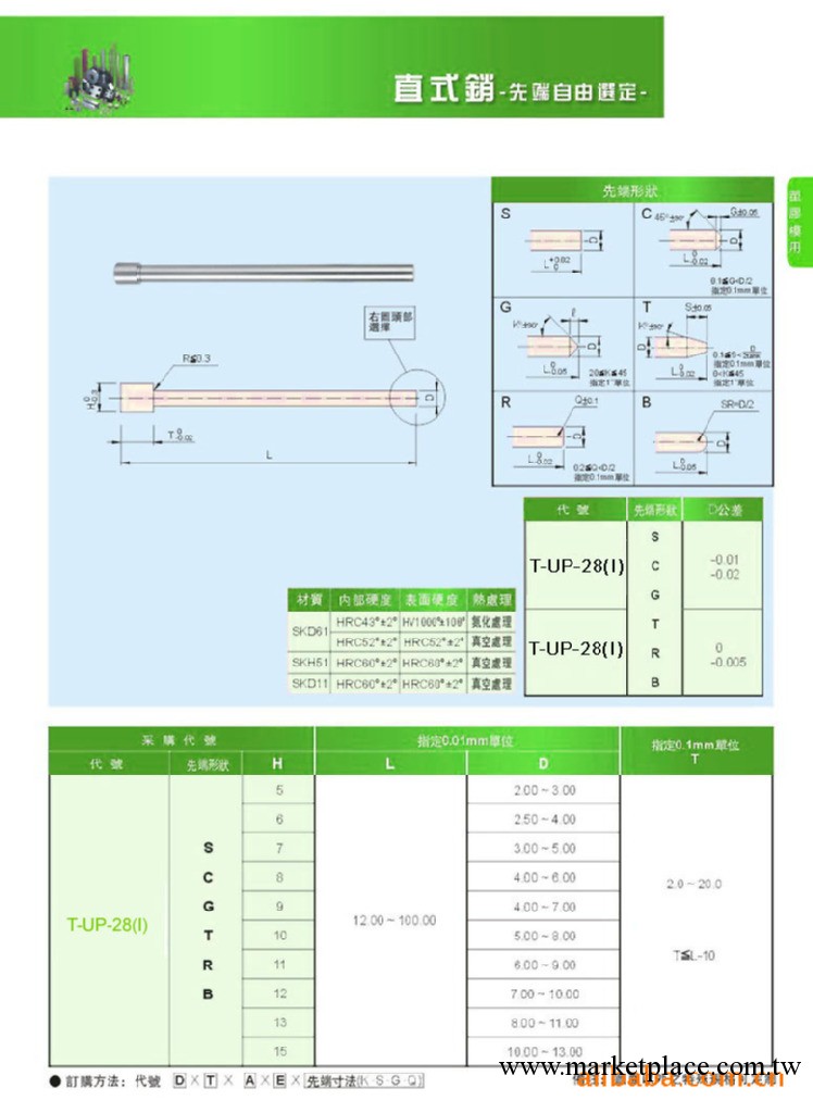 直式頂針工廠,批發,進口,代購