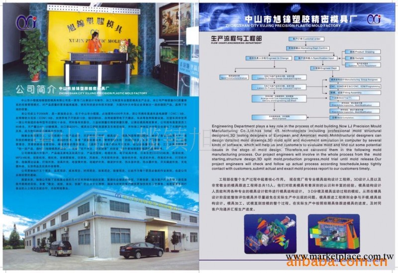 塑膠模具制造 塑膠模具加工註塑加工工廠,批發,進口,代購