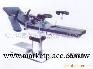 供應進口電動手術床工廠,批發,進口,代購