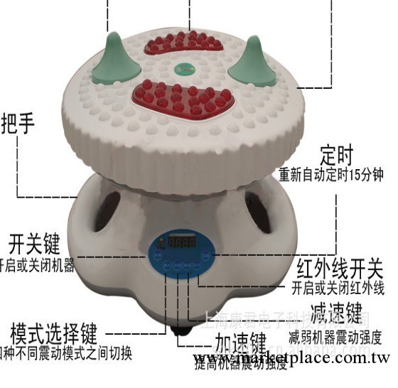 廠傢特價批發多功能氣血循環機 紅外高頻足部按摩足療機工廠,批發,進口,代購