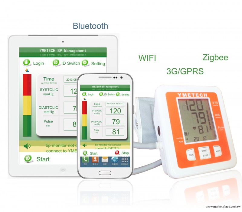 【無線血壓計】藍牙傳輸，可定制3G,WIFI,ZIGBEE,NFC無線方式工廠,批發,進口,代購
