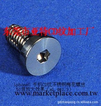 蘋果配件，蘋果4代手機螺絲哪個廠傢生產工廠,批發,進口,代購